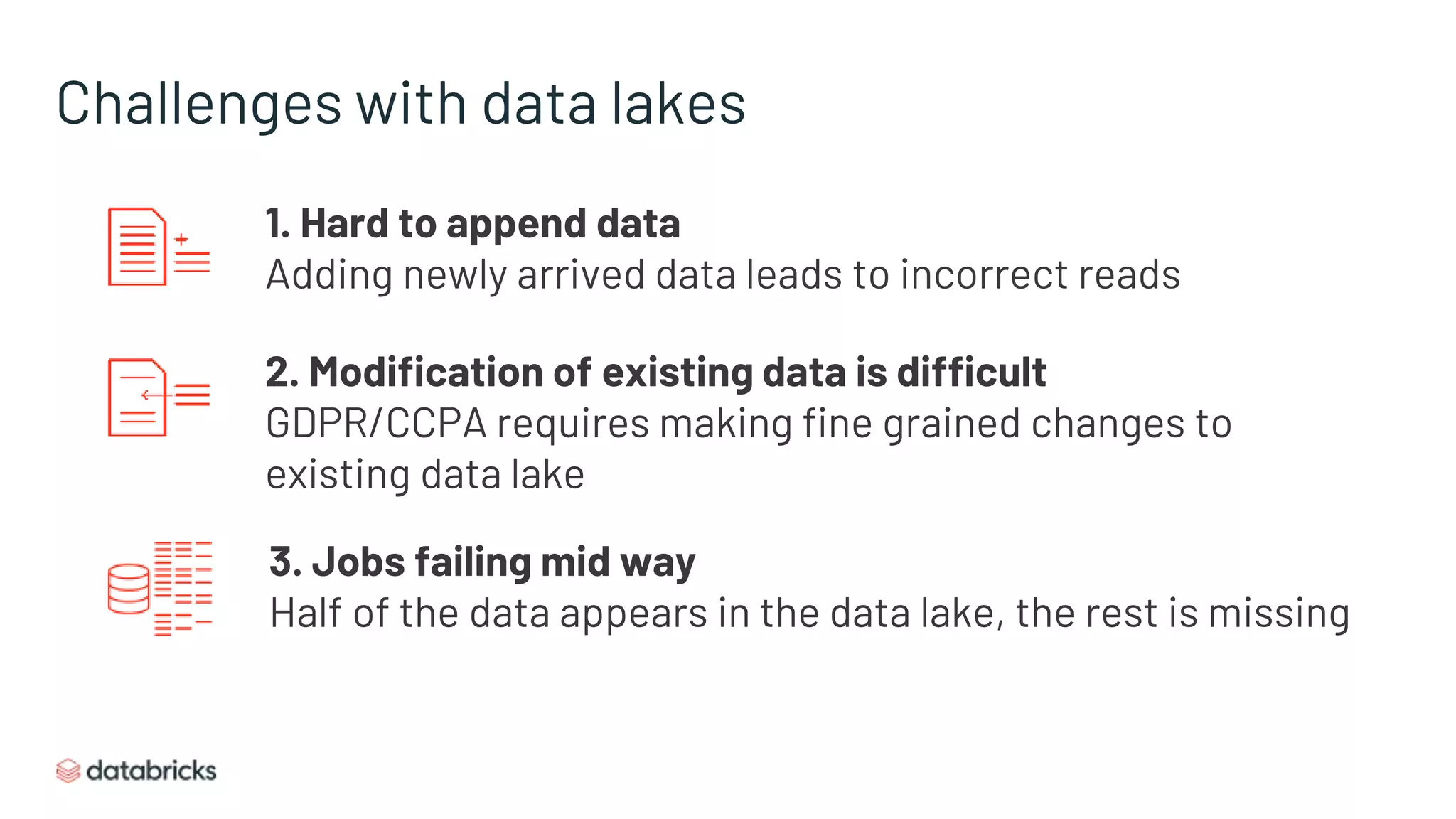 Challenges with data lakes
1. Hard to append data
Adding newly arrived data leads to incorrect reads
2. Modification of existing data is difficult
GDPR/CCPA requires making fine grained changes to
existing data lake
3. Jobs failing mid way
Half of the data appears in the data lake, the rest is missing
 