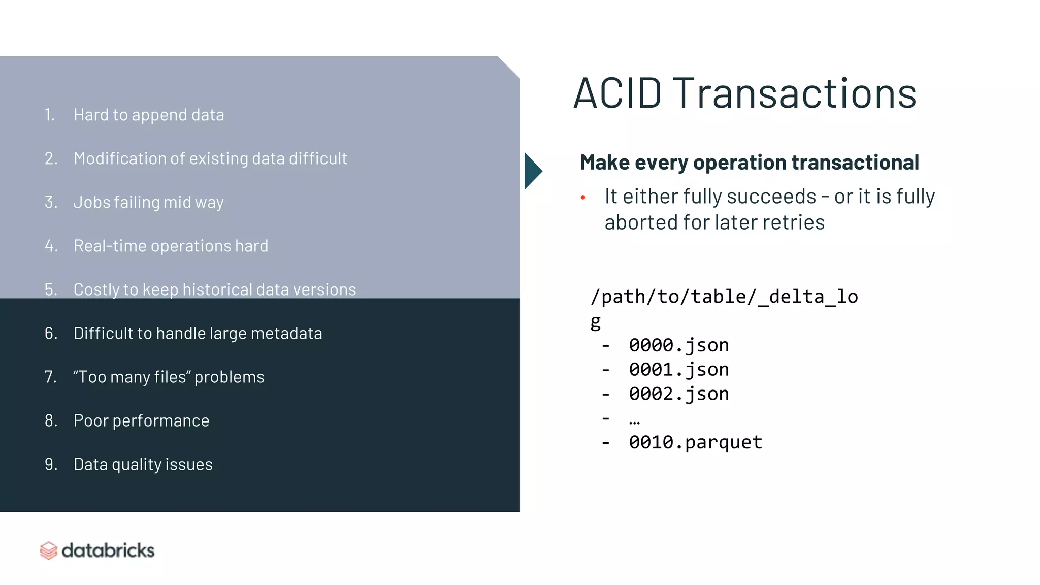 ACID Transactions
Make every operation transactional
• It either fully succeeds - or it is fully
aborted for later retries
/path/to/table/_delta_lo
g
- 0000.json
- 0001.json
- 0002.json
- …
- 0010.parquet
1. Hard to append data
2. Modification of existing data difficult
3. Jobs failing mid way
4. Real-time operations hard
5. Costly to keep historical data versions
6. Difficult to handle large metadata
7. “Too many files” problems
8. Poor performance
9. Data quality issues
 