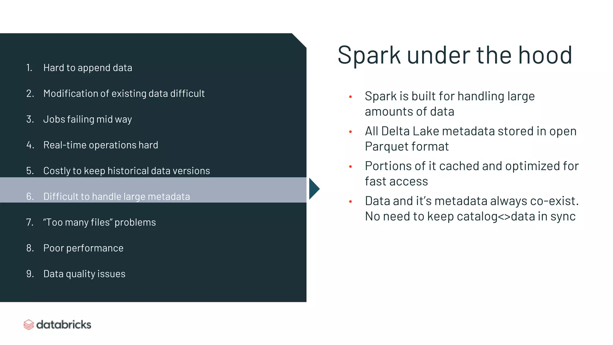 Spark under the hood
• Spark is built for handling large
amounts of data
• All Delta Lake metadata stored in open
Parquet format
• Portions of it cached and optimized for
fast access
• Data and it’s metadata always co-exist.
No need to keep catalog<>data in sync
1. Hard to append data
2. Modification of existing data difficult
3. Jobs failing mid way
4. Real-time operations hard
5. Costly to keep historical data versions
6. Difficult to handle large metadata
7. “Too many files” problems
8. Poor performance
9. Data quality issues
 