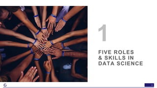 12
FIVE ROLES
& SKILLS IN
DATA SCIENCE
1
 