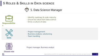 16
5 ROLES & SKILLS IN DATA SCIENCE
- Identify roadmap & scale maturity
- Ensure biz value from data science
- Drive a culture of data
- Project management
- Business analysis, solutioning
- Team handling
Project manager, Business analyst
Responsibilitie
s
Skills
Closest role
5. Data Science Manager
https://techhq.com/2019/12/a-complete-data-science-team-requires-more-than-just-data-scientists/
 