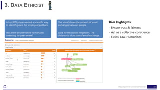 23
3. DATA ETHICIST
https://gramener.com/emailnetwork/
Role Highlights
- Ensure trust & fairness
- Act as a collective conscience
- Fields: Law, Humanities
This visual shows the network of email
exchanges between people.
Look for the closest neighbors. The
distance is a function of email exchange.
A top BFSI player wanted a scientific way
to identify peers, for employee feedback.
Was there an alternative to manually
screening for peer review?
 