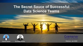 The Secret Sauce of Successful
Data Science Teams
Ganes Kesari Webinar, Jan 2020Sundeep Reddy
 