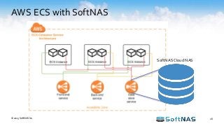 AWS ECS with SoftNAS
16© 2015 SoftNAS Inc.
SoftNAS Cloud NAS
 