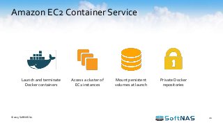 Amazon EC2 Container Service
21
Launch and terminate
Docker containers
Access a cluster of
EC2 instances
Mount persistent
volumes at launch
Private Docker
repositories
© 2015 SoftNAS Inc.
 