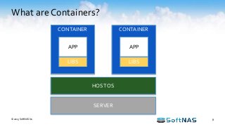What are Containers?
8
CONTAINER CONTAINER
HOST OS
SERVER
APP
LIBS
APP
LIBS
© 2015 SoftNAS Inc.
 