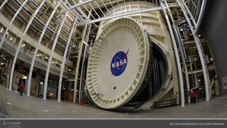 WE DRIVE BUSINESS EVOLUTION FORWARD
 