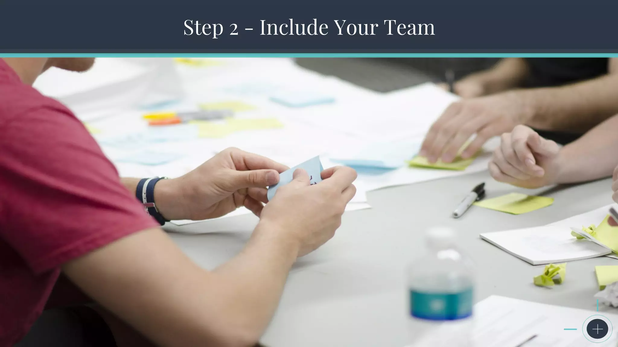 The Seven Steps to Successful Persona CreationStep 2 - Include Your Team
 