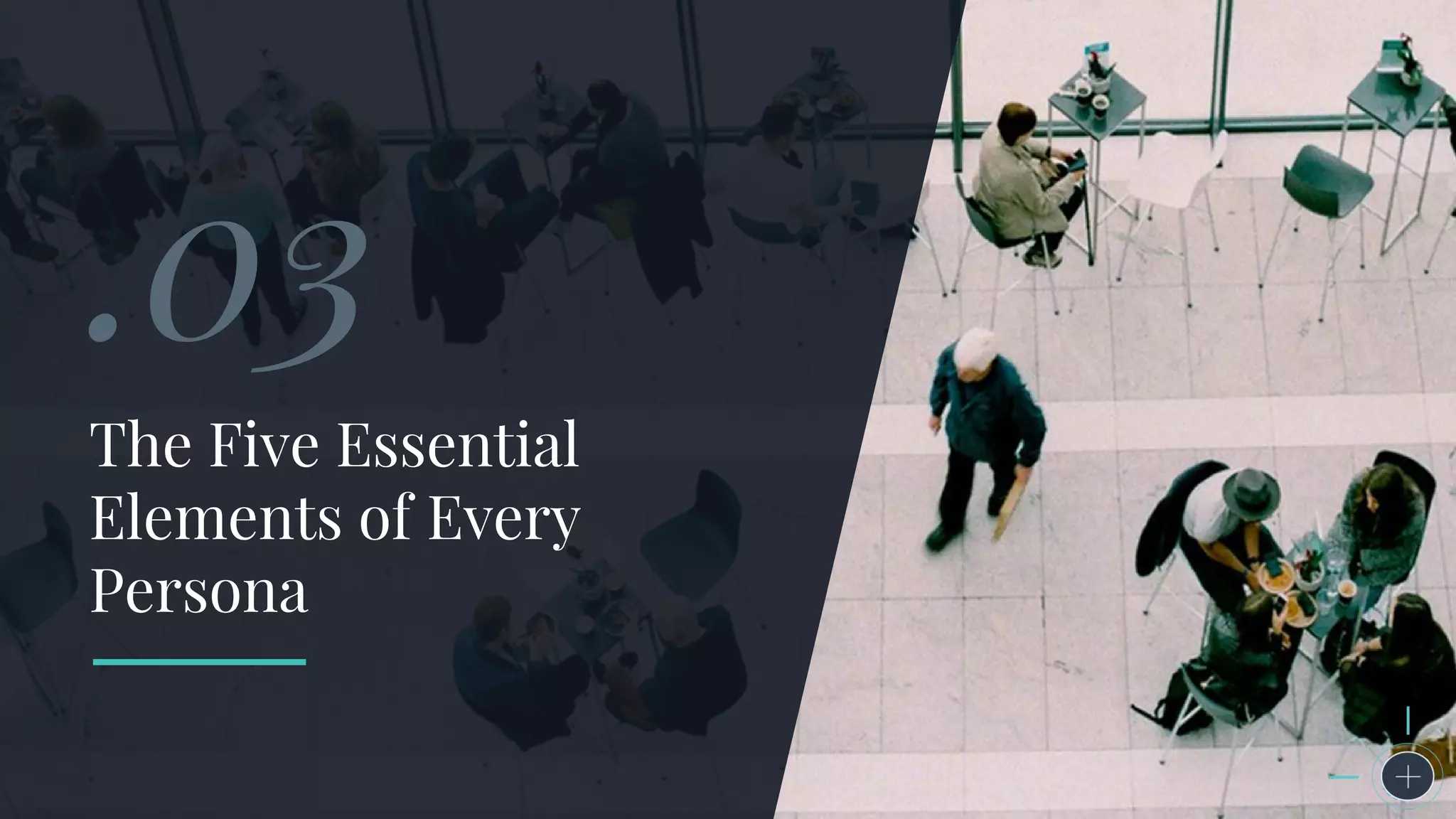 The Five Essential
Elements of Every
Persona
.03
 