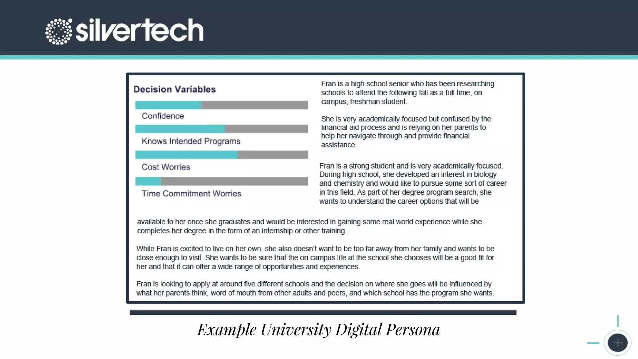 CRM
The Seven Steps to Successful Persona Creation
Google Analytics Screenshots
Example University Digital Persona
 