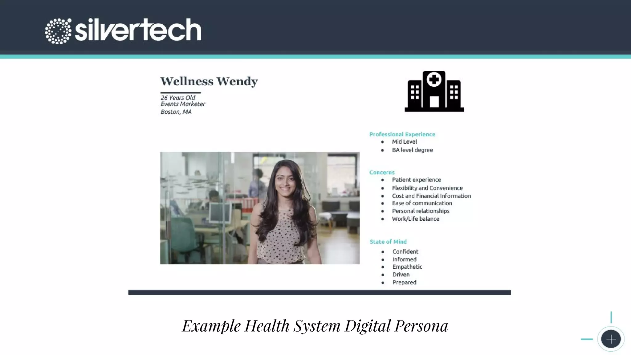 CRM
The Seven Steps to Successful Persona Creation
Google Analytics Screenshots
Example Health System Digital Persona
 