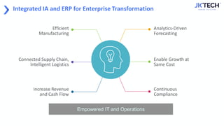 Integrated IA and ERP for Enterprise Transformation
Efficient
Manufacturing
Connected Supply Chain,
Intelligent Logistics
Increase Revenue
and Cash Flow
Analytics-Driven
Forecasting
Enable Growth at
Same Cost
Continuous
Compliance
Empowered IT and Operations
 