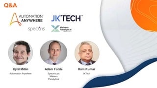 22
Adam Forde
Spectris plc
Malvern
Panalytical
Cyril Millin
Automation Anywhere
Ram Kumar
JKTech
Q&A
 