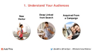 1. Understand Your Audiences
New
Visitor
Deep Linked
from Search
Acquired From
a Campaign
@addthis @HubSpot -- #WebsiteVal...
