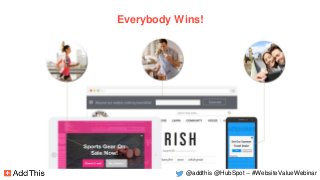 Everybody Wins!
@addthis @HubSpot -- #WebsiteValueWebinar
 