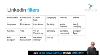 Linkedin filters
Relationship Connections
of
Custom
Lists
Geography Industry School
Language First Name Last Name Seniority Yrs in
Position
Yrs @
Company
Function Title Yrs of
Experience
Company Company
headcount
Company
Type
Past
Company
Posted
Content KW
Became a
member
Groups
 