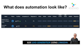 What does automation look like?
 