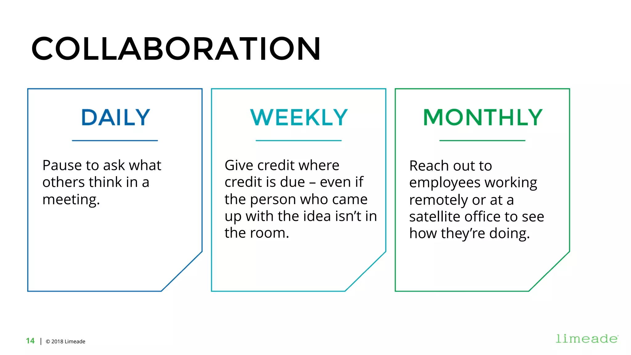 | © 2018 Limeade14
COLLABORATION
Pause to ask what
others think in a
meeting.
Give credit where
credit is due – even if
the person who came
up with the idea isn’t in
the room.
Reach out to
employees working
remotely or at a
satellite office to see
how they’re doing.
 
