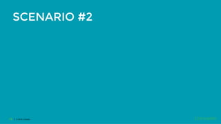 | © 2018 Limeade18
SCENARIO #2
 