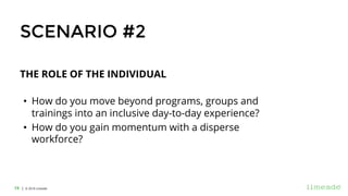 | © 2018 Limeade19
THE ROLE OF THE INDIVIDUAL
• How do you move beyond programs, groups and
trainings into an inclusive day-to-day experience?
• How do you gain momentum with a disperse
workforce?
SCENARIO #2
 