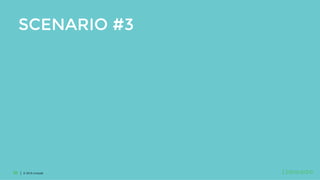 | © 2018 Limeade20
SCENARIO #3
 