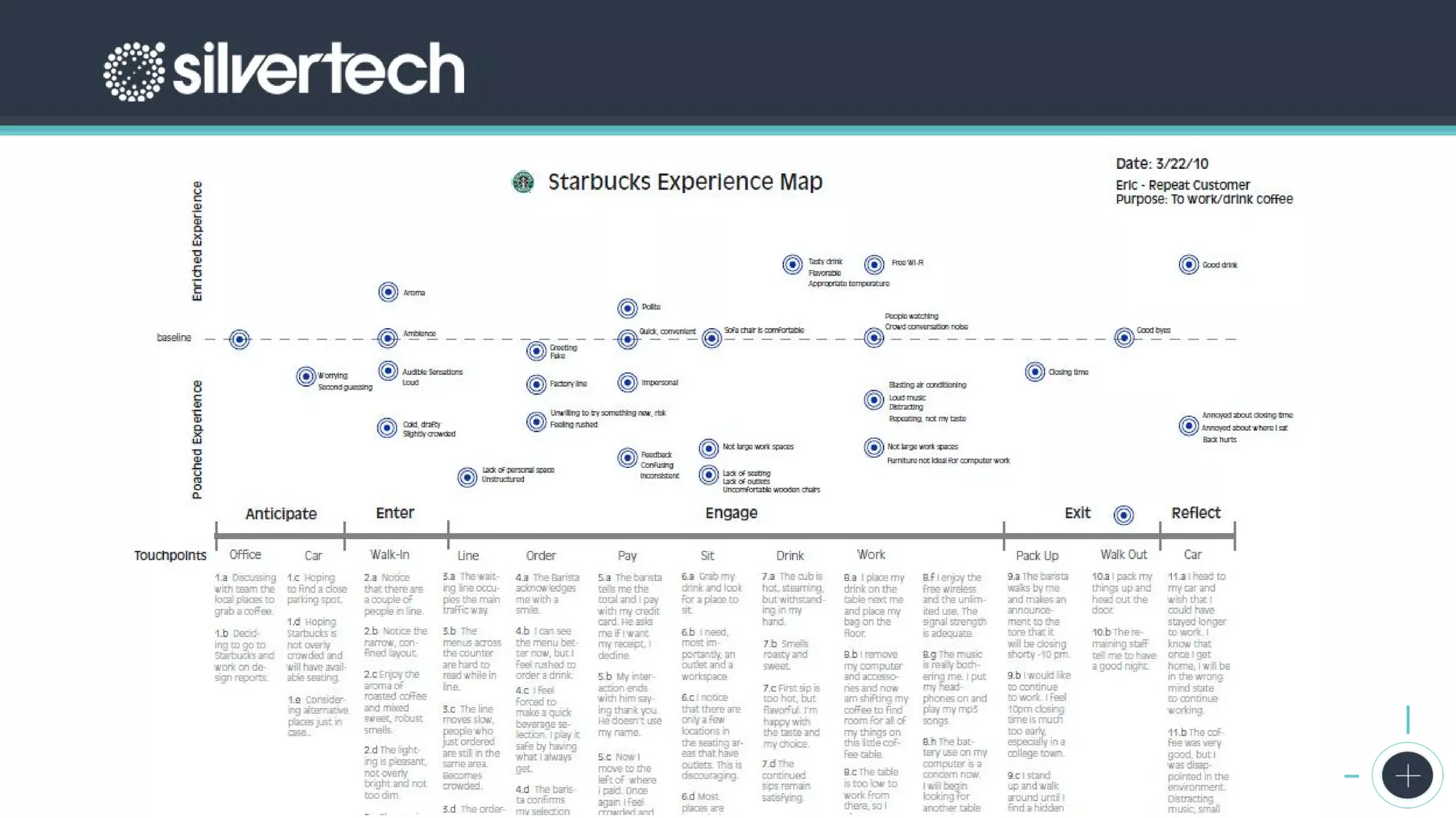 The 2017 State of Digital Marketing Report
 
