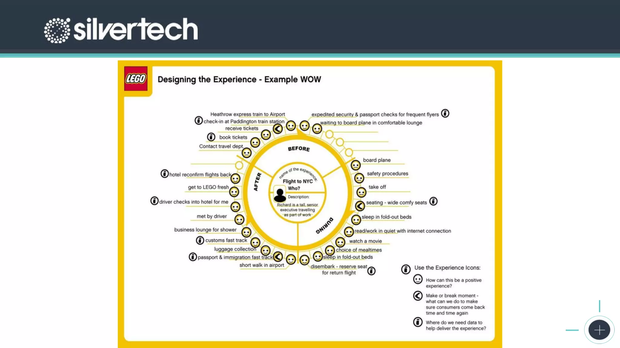 The 2017 State of Digital Marketing Report
 