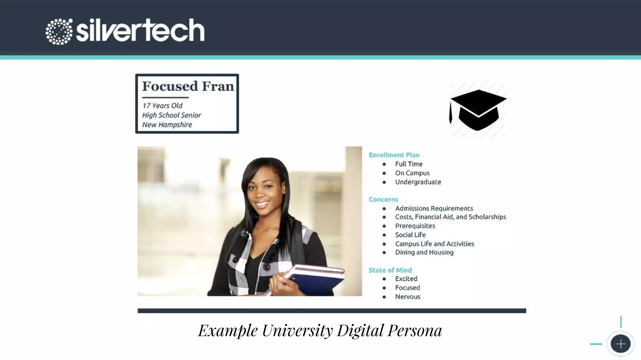 CRM
The Seven Steps to Successful Persona Creation
Google Analytics Screenshots
Example University Digital Persona
 