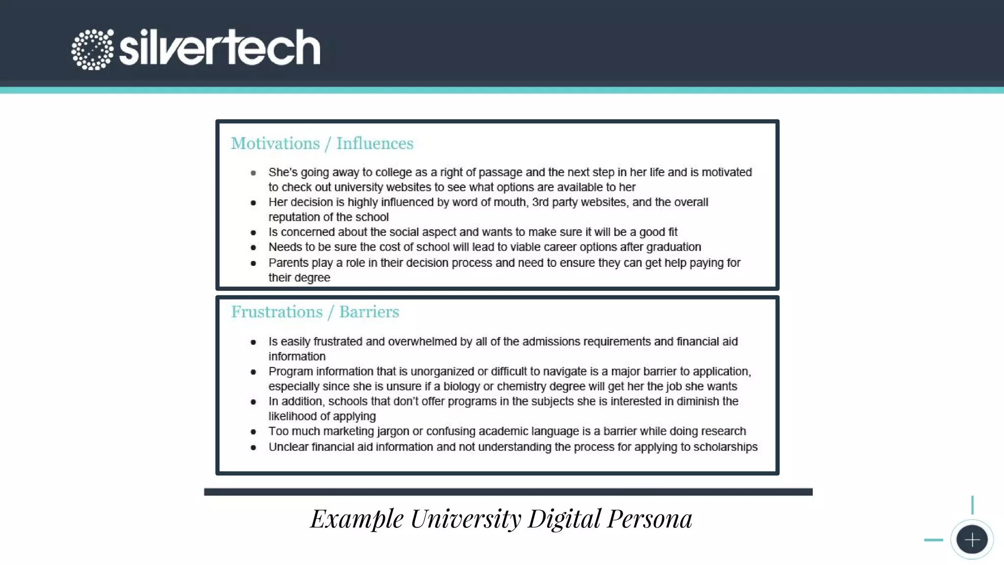 CRM
The Seven Steps to Successful Persona Creation
Google Analytics Screenshots
Example University Digital Persona
 
