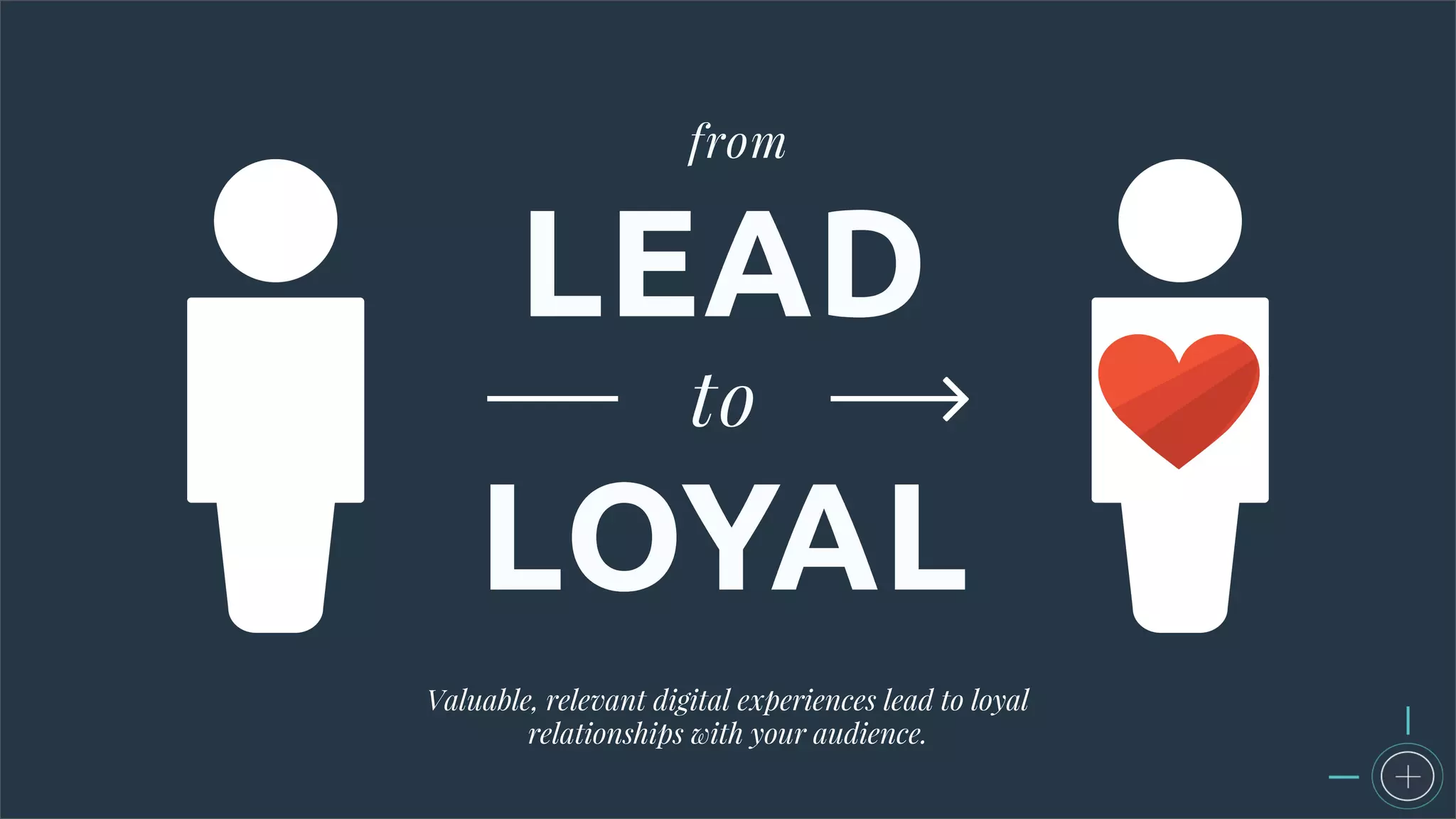 Valuable, relevant digital experiences lead to loyal
relationships with your audience.
 