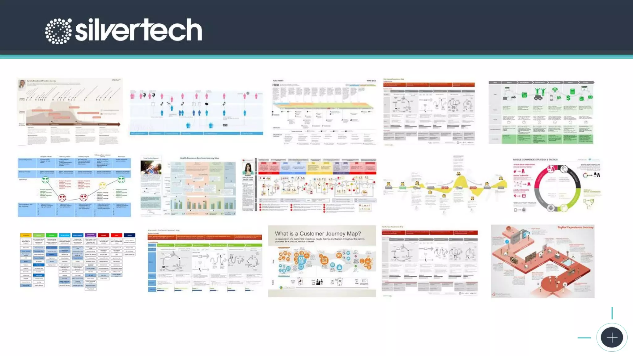 The 2017 State of Digital Marketing Report
 
