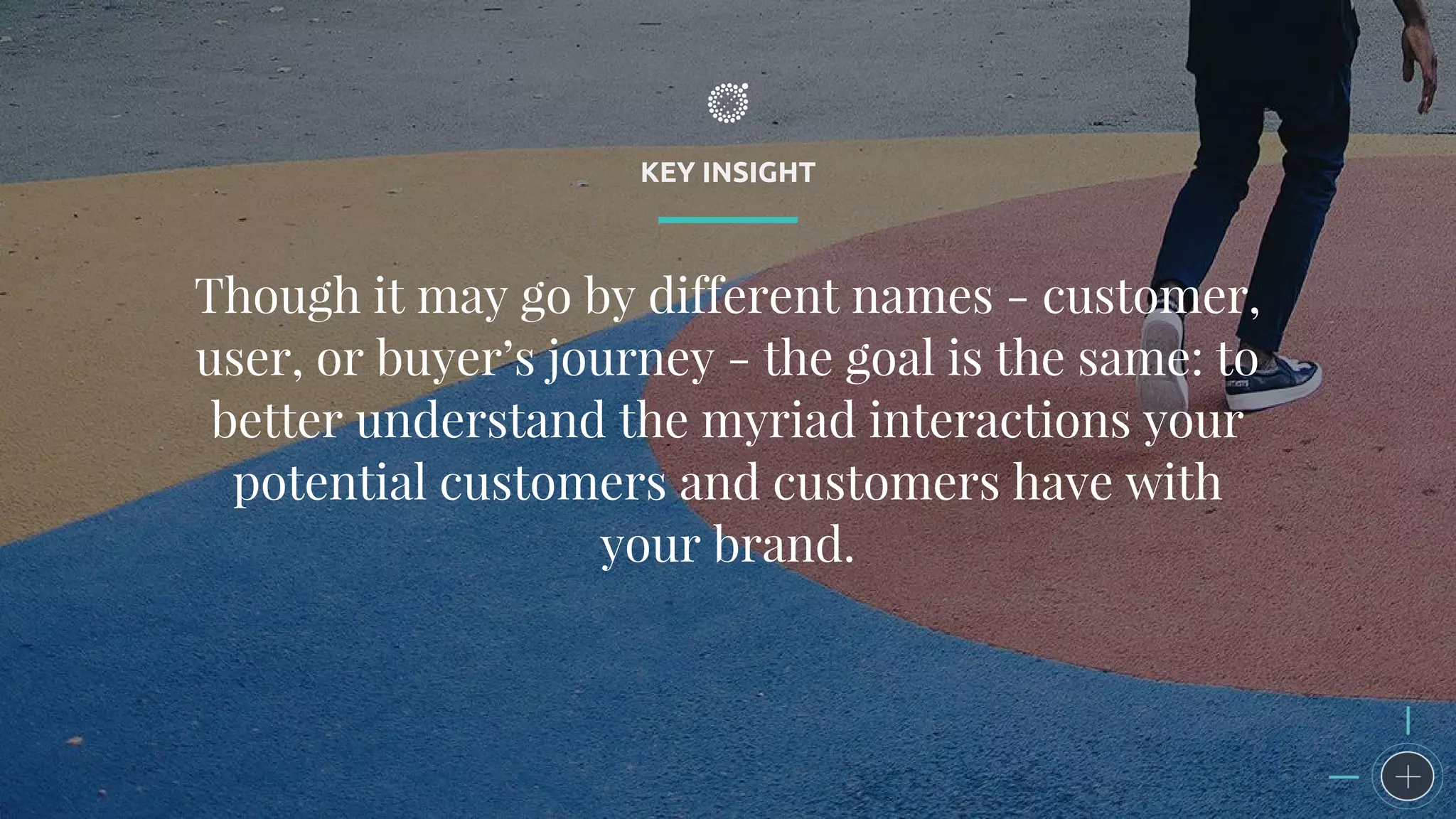 KEY INSIGHT
Though it may go by different names - customer,
user, or buyer’s journey - the goal is the same: to
better understand the myriad interactions your
potential customers and customers have with
your brand.
 