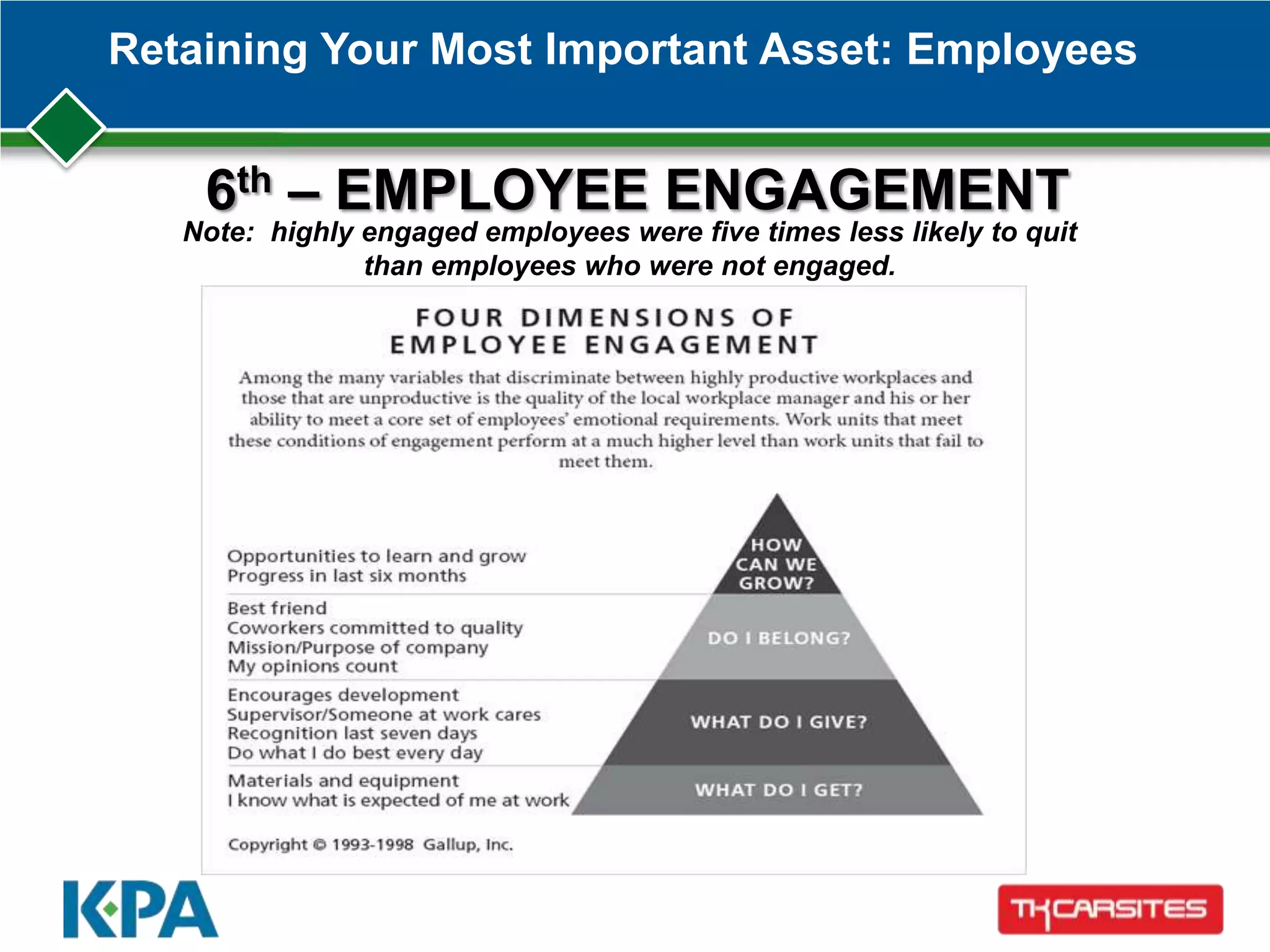 Retaining Your Most Important Asset: Employees
6th – EMPLOYEE ENGAGEMENT
Note: highly engaged employees were five times less likely to quit
than employees who were not engaged.
 