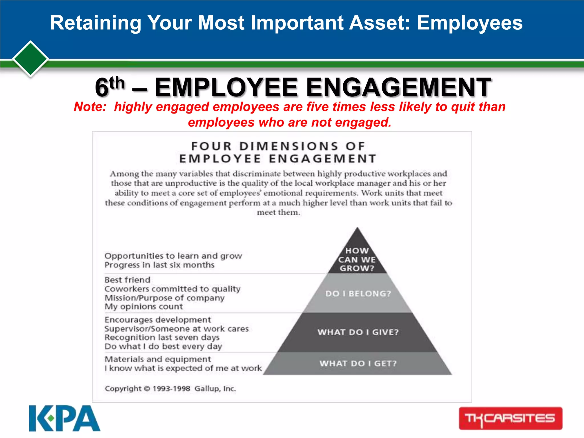 Retaining Your Most Important Asset: Employees
6th – EMPLOYEE ENGAGEMENT
Note: highly engaged employees are five times less likely to quit than
employees who are not engaged.
 