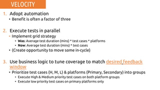 VELOCITY
1. Adopt automation
• Benefit is often a factor of three
2. Execute tests in parallel
• Implement grid strategy
• Was: Average test duration (mins) * test cases * platforms
• Now: Average test duration (mins) * test cases
• (Create opportunity to move some in-cycle)
3. Use business logic to tune coverage to match desired feedback
window
• Prioritize test cases (H, M, L) & platforms (Primary, Secondary) into groups
• Execute High & Medium priority test cases on both platform groups
• Execute low priority test cases on primary platforms only
 