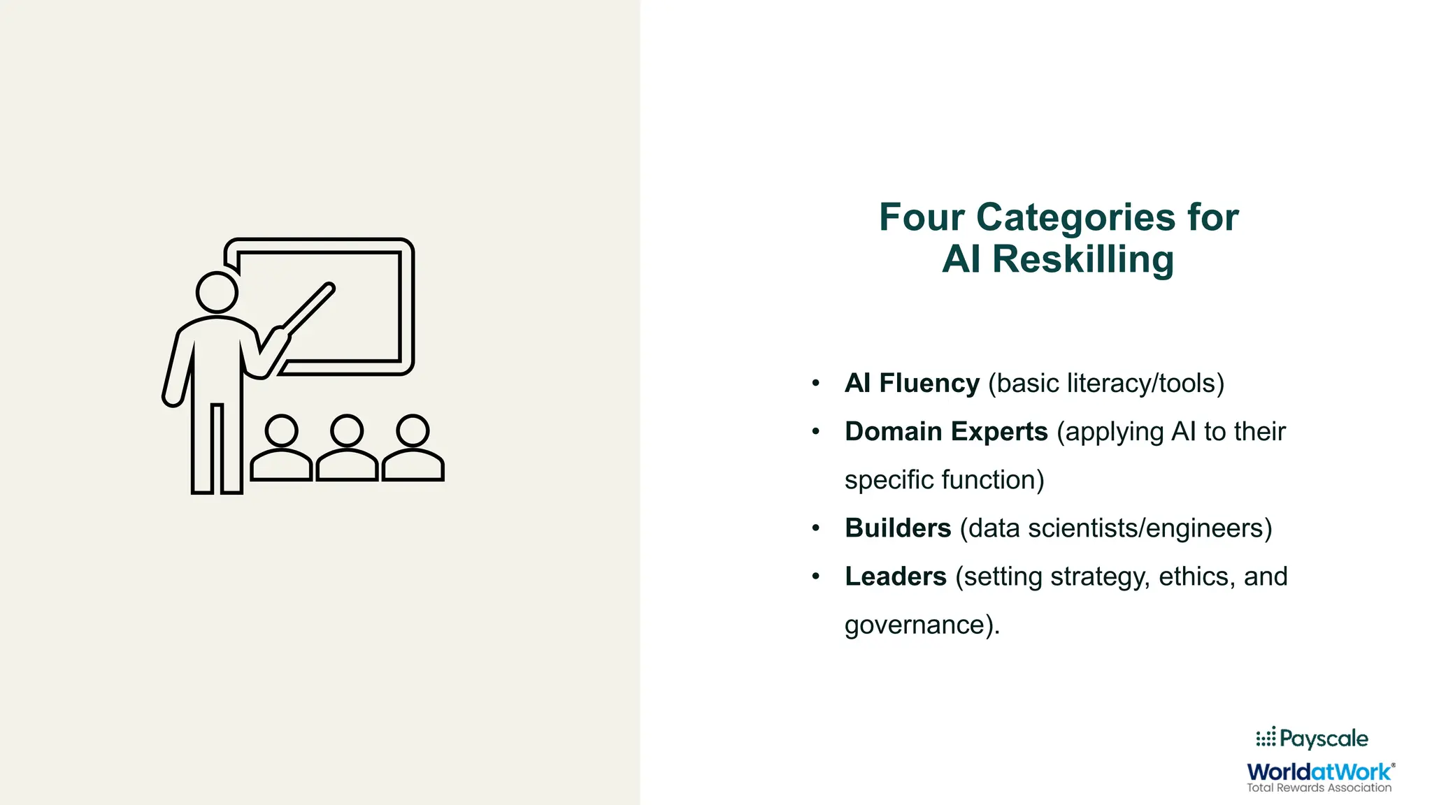 Four Categories for
AI Reskilling
• AI Fluency (basic literacy/tools)
• Domain Experts (applying AI to their
specific function)
• Builders (data scientists/engineers)
• Leaders (setting strategy, ethics, and
governance).
 