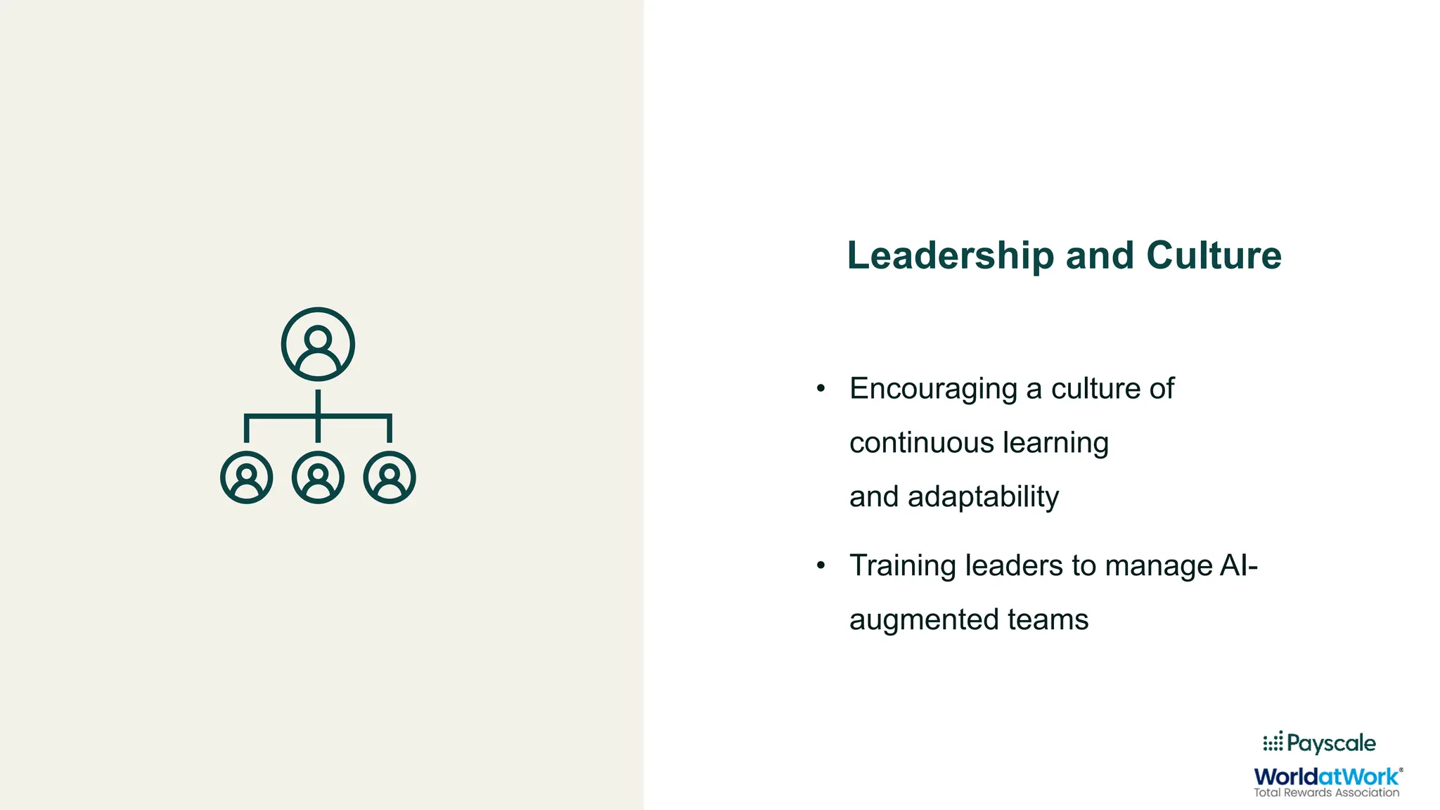 Leadership and Culture
• Encouraging a culture of
continuous learning
and adaptability
• Training leaders to manage AI-
augmented teams
 