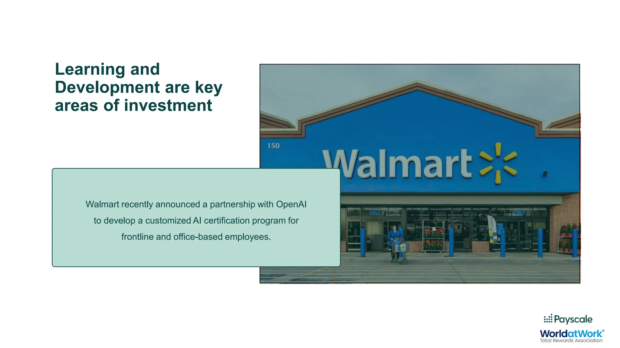 Learning and
Development are key
areas of investment
Walmart recently announced a partnership with OpenAI
to develop a customized AI certification program for
frontline and office-based employees.
 
