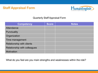 Staff Appraisal Form

                             Quarterly Staff Appraisal Form

              Competency                 Score                Notes
 Attendance
 Punctuality
 Organization
 Time management
 Relationship with clients
 Relationship with colleagues
 Motivation


 What do you feel are you main strengths and weaknesses within the role?
 
