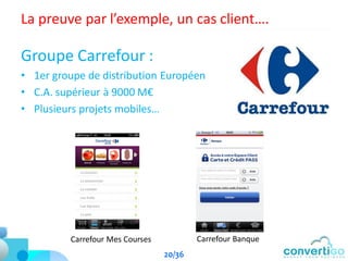 La preuve par l’exemple, un cas client….
Groupe Carrefour :
• 1er groupe de distribution Européen
• C.A. supérieur à 9000 M€
• Plusieurs projets mobiles…
Carrefour Mes Courses Carrefour Banque
20/36
 