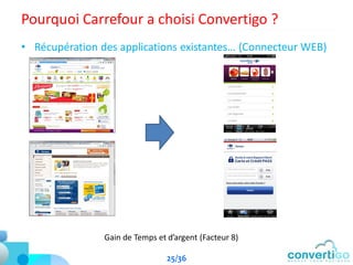 Pourquoi Carrefour a choisi Convertigo ?
• Récupération des applications existantes… (Connecteur WEB)
Gain de Temps et d’argent (Facteur 8)
25/36
 