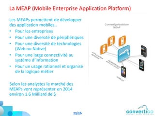 La MEAP (Mobile Enterprise Application Platform)
Les MEAPs permettent de développer
des application mobiles..
• Pour les e...