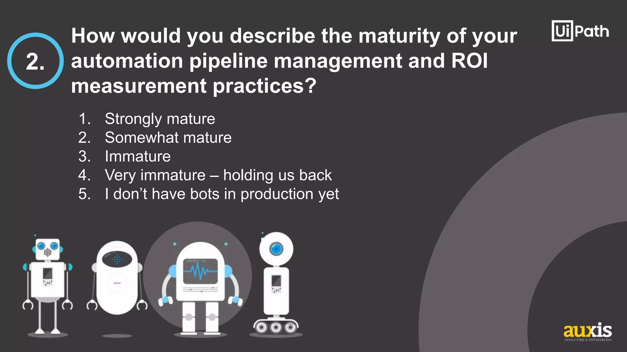 1. Strongly mature
2. Somewhat mature
3. Immature
4. Very immature – holding us back
5. I don’t have bots in production yet
2.
How would you describe the maturity of your
automation pipeline management and ROI
measurement practices?
 