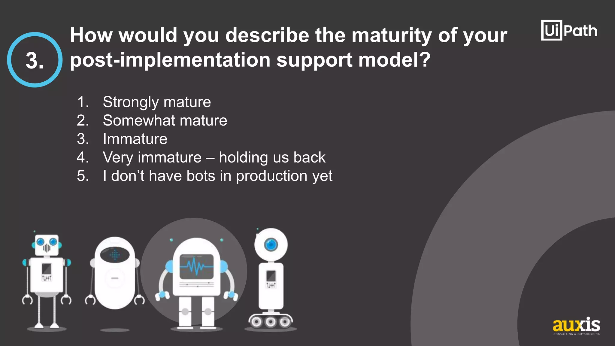 1. Strongly mature
2. Somewhat mature
3. Immature
4. Very immature – holding us back
5. I don’t have bots in production yet
3.
How would you describe the maturity of your
post-implementation support model?
 