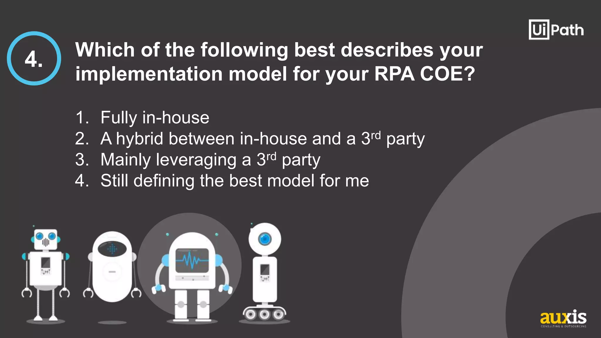 1. Fully in-house
2. A hybrid between in-house and a 3rd party
3. Mainly leveraging a 3rd party
4. Still defining the best model for me
4. Which of the following best describes your
implementation model for your RPA COE?
 