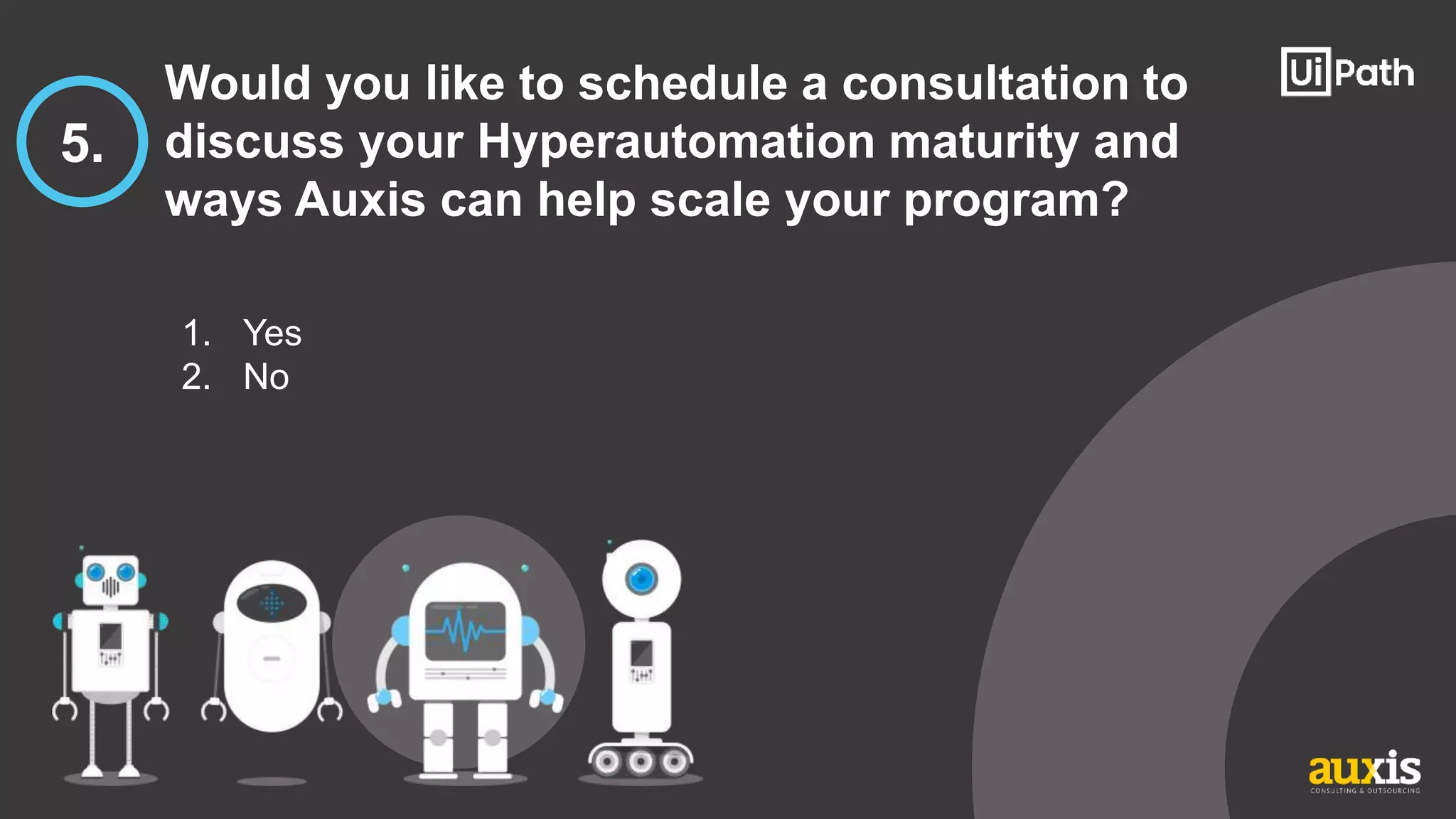 1. Yes
2. No
5.
Would you like to schedule a consultation to
discuss your Hyperautomation maturity and
ways Auxis can help scale your program?
 