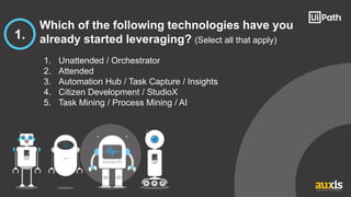 1. Unattended / Orchestrator
2. Attended
3. Automation Hub / Task Capture / Insights
4. Citizen Development / StudioX
5. Task Mining / Process Mining / AI
1.
Which of the following technologies have you
already started leveraging? (Select all that apply)
 