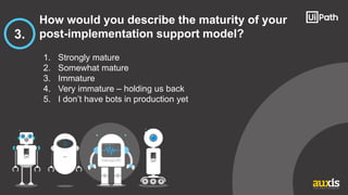 1. Strongly mature
2. Somewhat mature
3. Immature
4. Very immature – holding us back
5. I don’t have bots in production yet
3.
How would you describe the maturity of your
post-implementation support model?
 