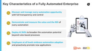 4
Discover and manage every automation opportunity
with full transparency and control
Demonstrate and measure the value and the ROI of
every automation
Deploy AI Skills to broaden the automation potential
beyond rules-based processes
Employees at all levels embrace automation adoption
and proactively promote new applications
Key Characteristics of a Fully Automated Enterprise
 