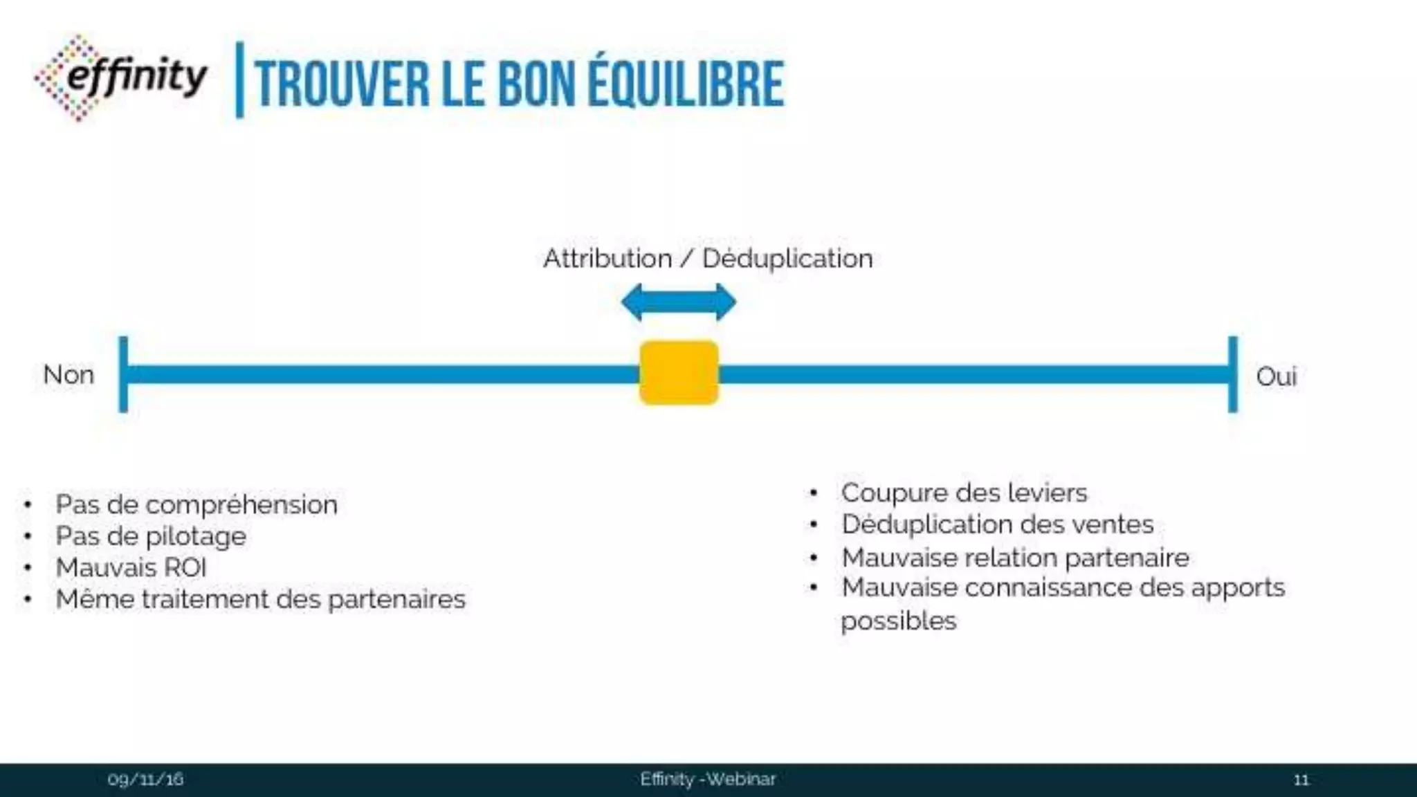 #ECP16 #EFF
STAND 2.2 C
Trouver le bon équilibre
09/11/2016 Effinity -Webinar 11
Non Oui
Attribution / Déduplication
• Pas de compréhension
• Pas de pilotage
• Mauvais ROI
• Même traitement des partenaires
• Coupure des leviers
• Déduplication des ventes
• Mauvaise relation partenaire
• Mauvaise connaissance des apports possibles
 